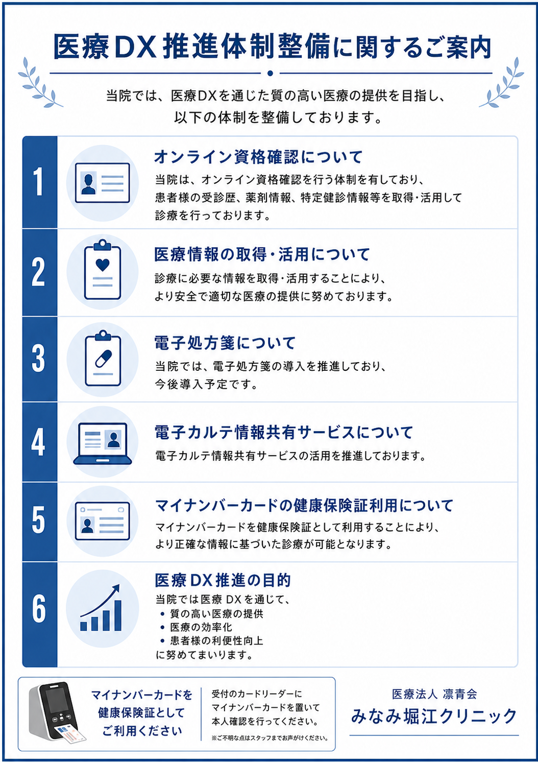 医療DX推進体制整備に関するご案内のイメージ画像